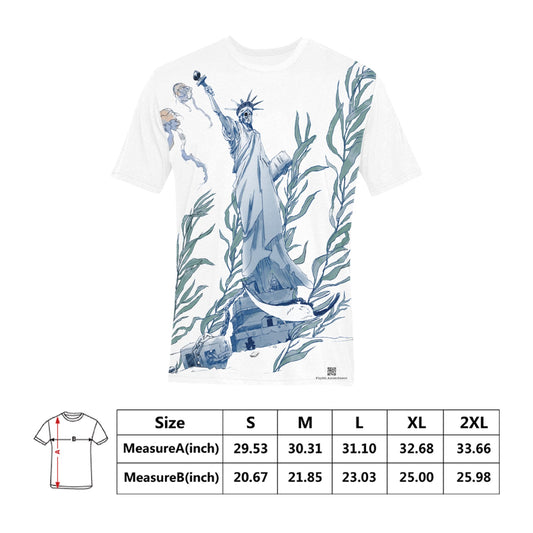 Phylth Amendment-Liberty Under the Sea