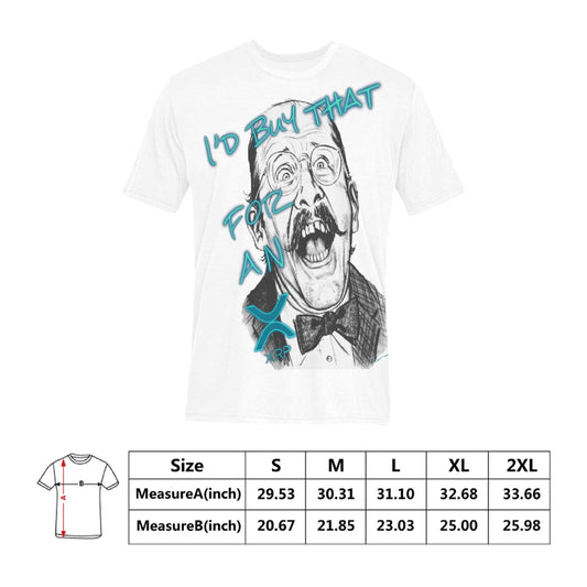 Phylth Amendment- Id buy that for an XRP