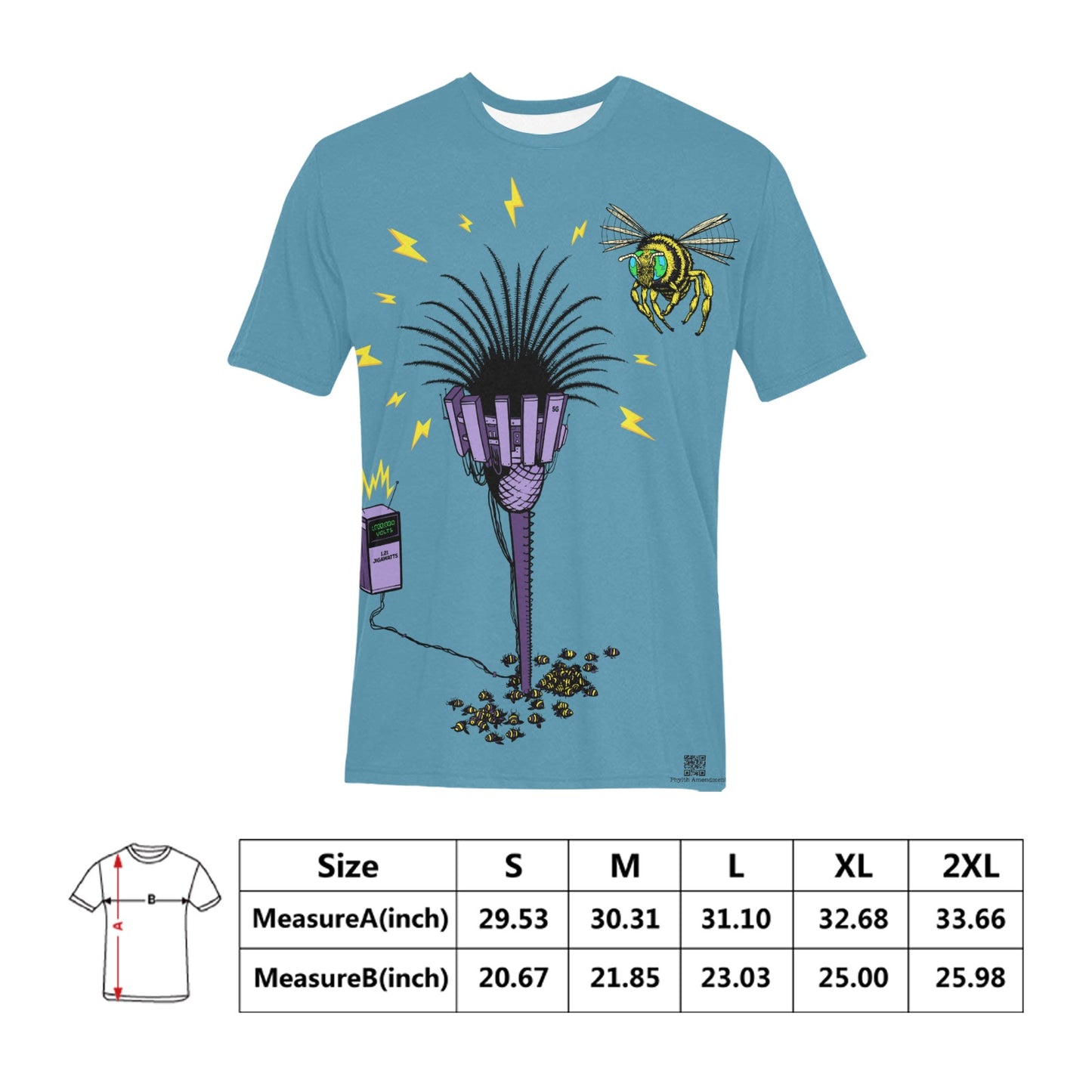 Phylth Amendment- Rad5G Bee