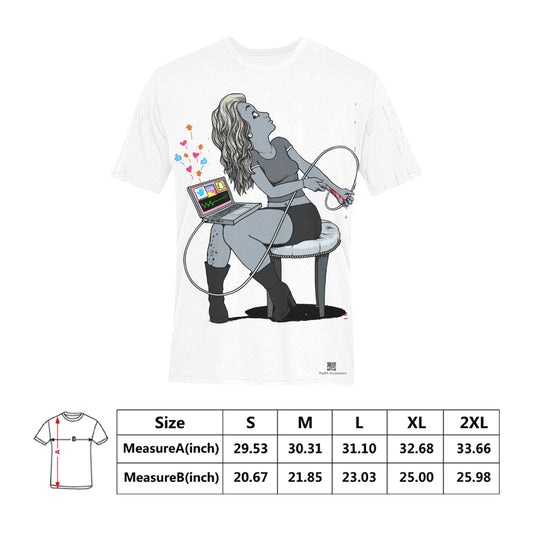 Phylth Amendment- All for the Likes