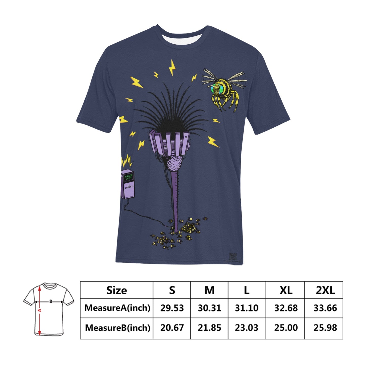 Phylth Amendment- Rad5G Bee