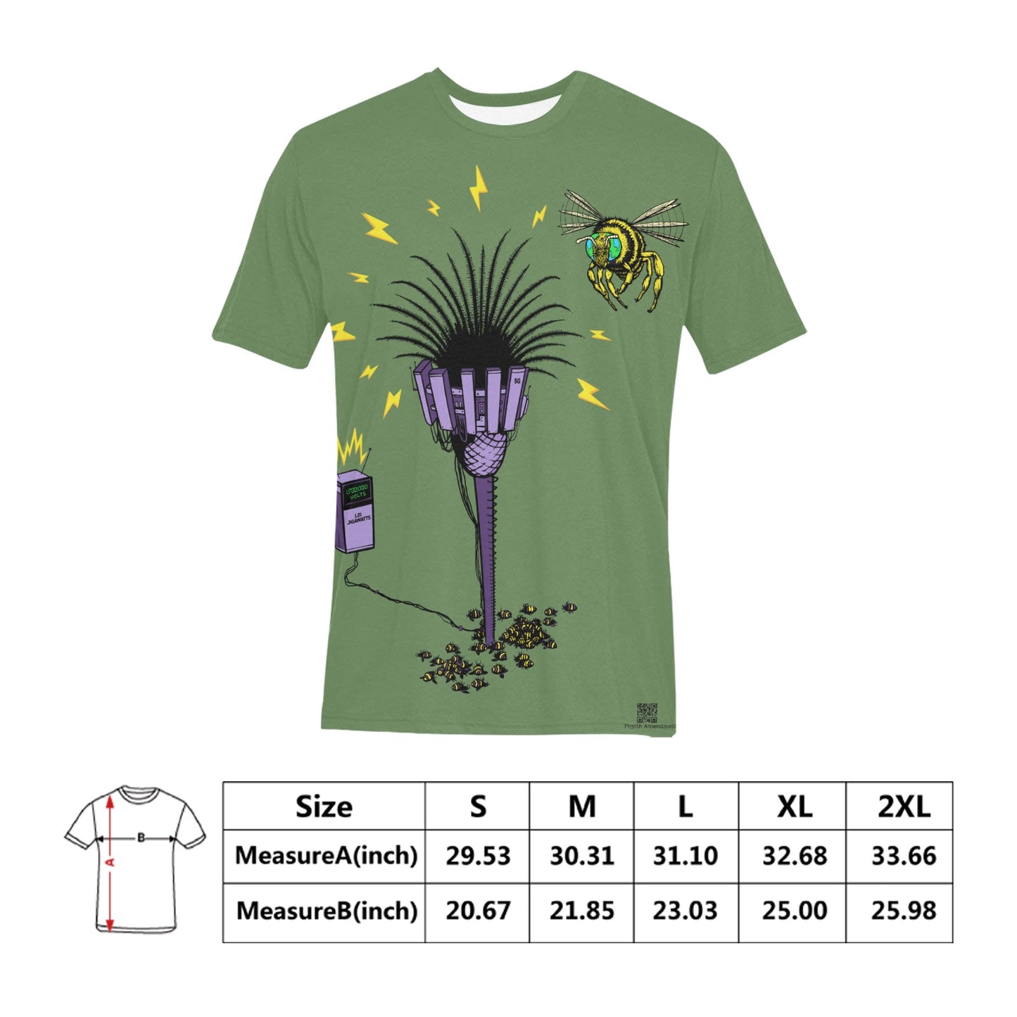 Phylth Amendment- Rad5G Bee