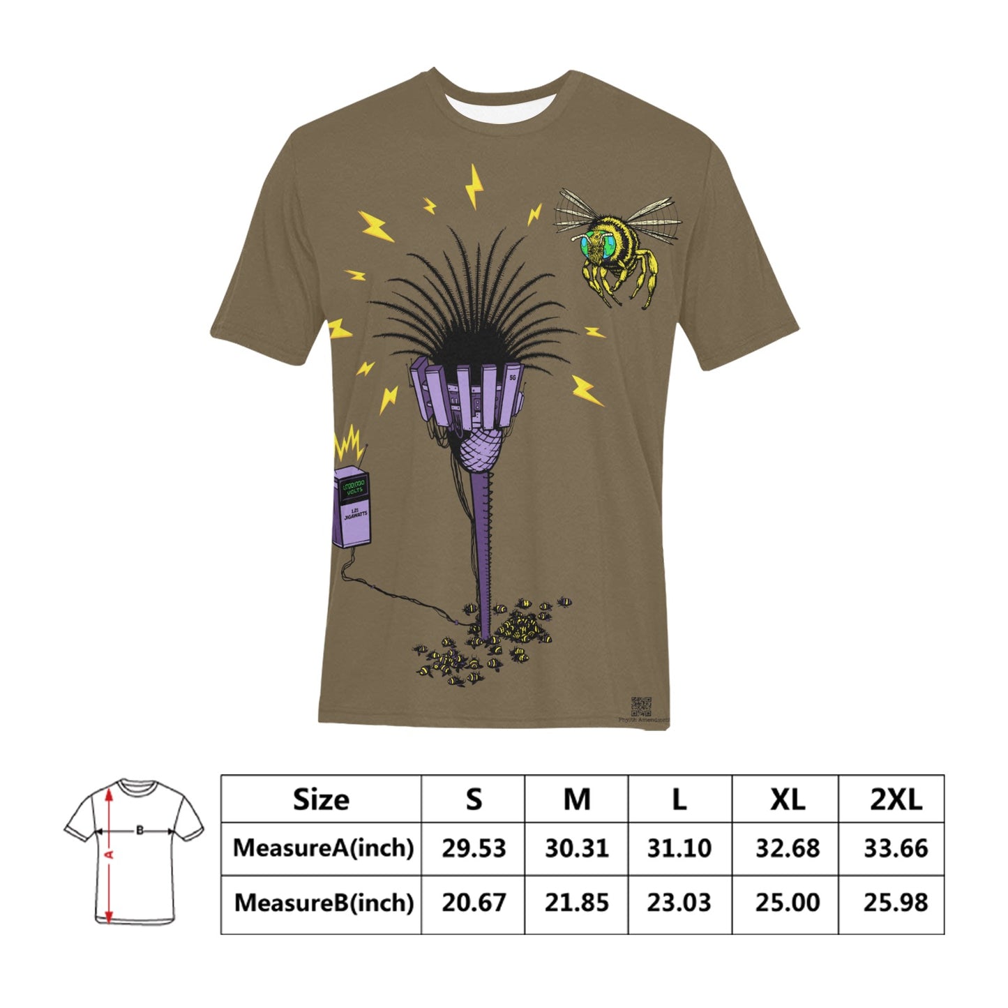 Phylth Amendment- Rad5G Bee