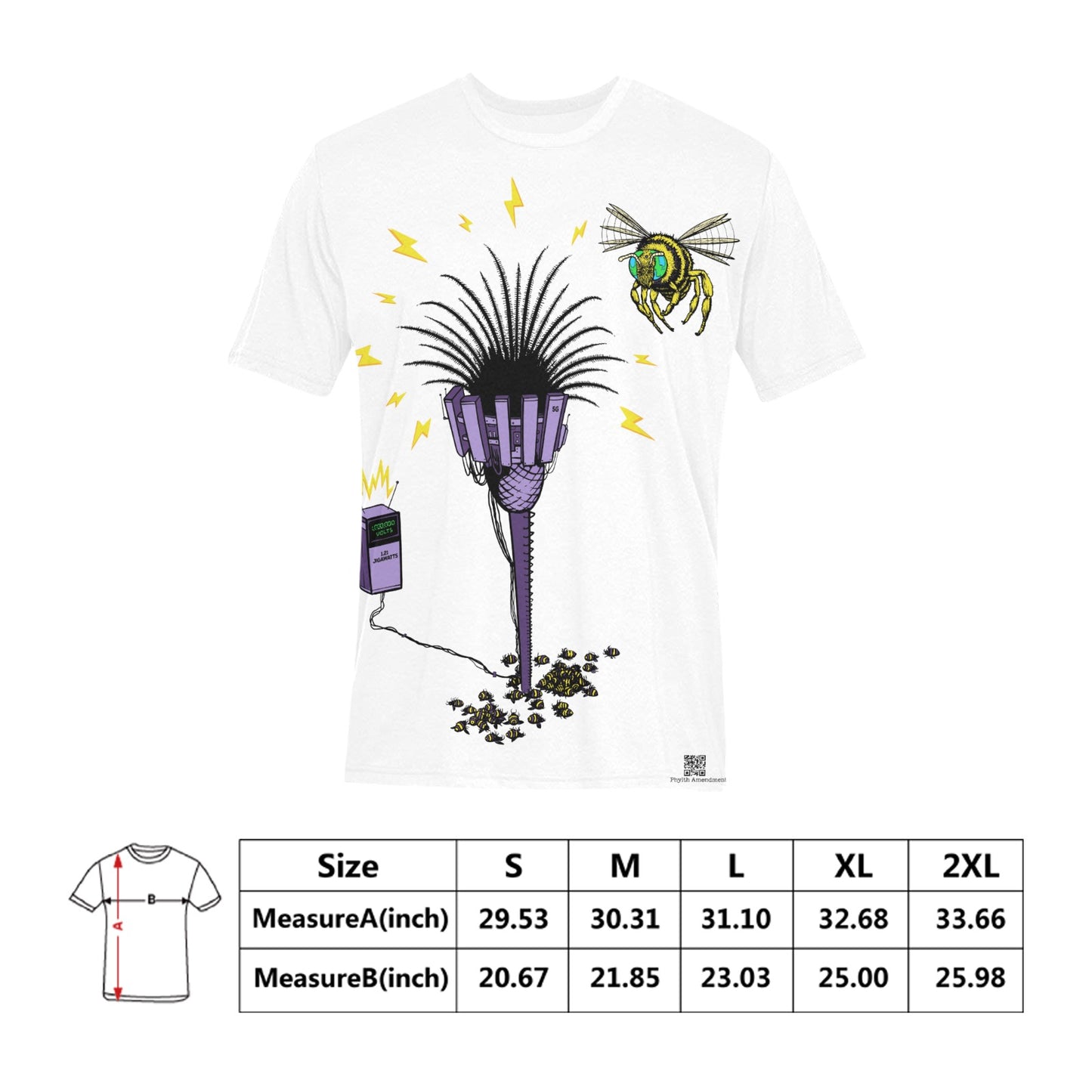 Phylth Amendment- Rad5G Bee