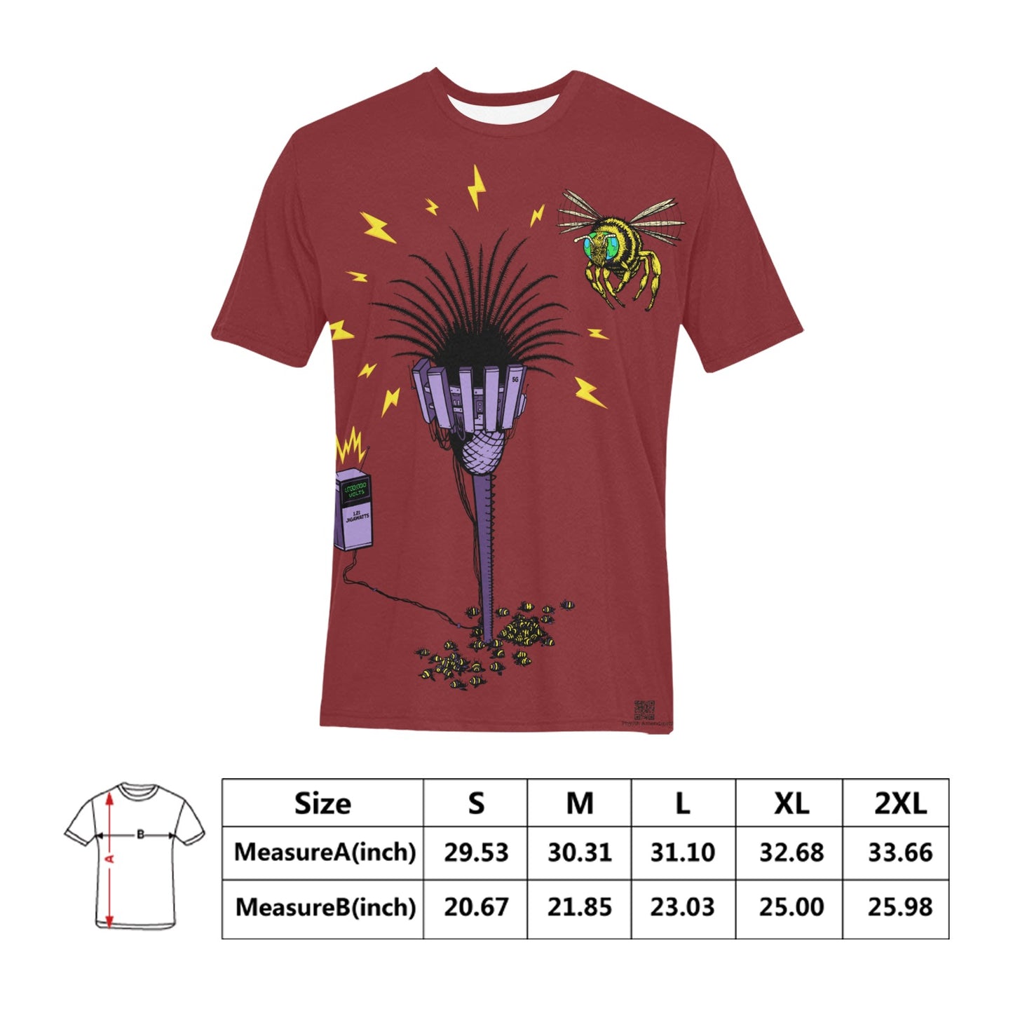 Phylth Amendment- Rad5G Bee